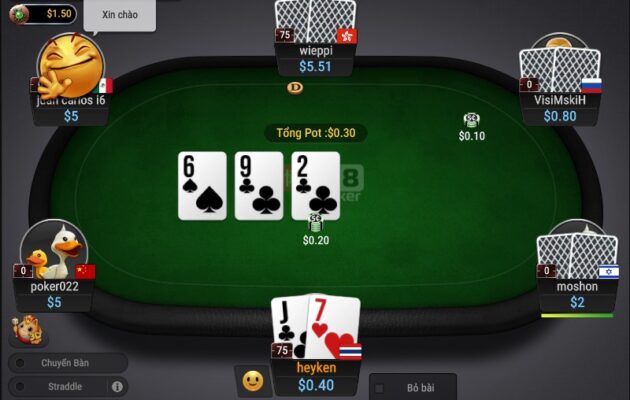 Mẹo thắng cược lớn khi chơi Poker tại win79